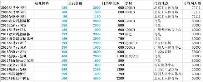 黄网www