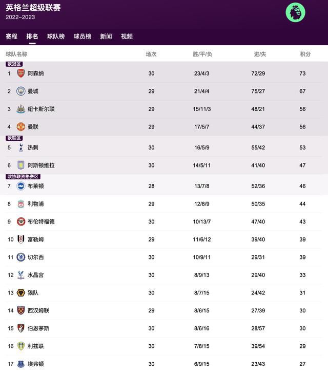 最新91网址