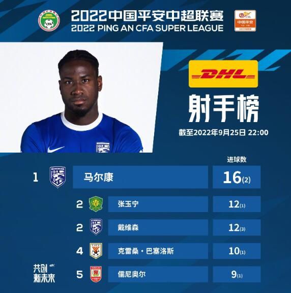 男同志solo