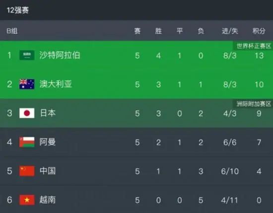 日韩精品中文字幕视频一区