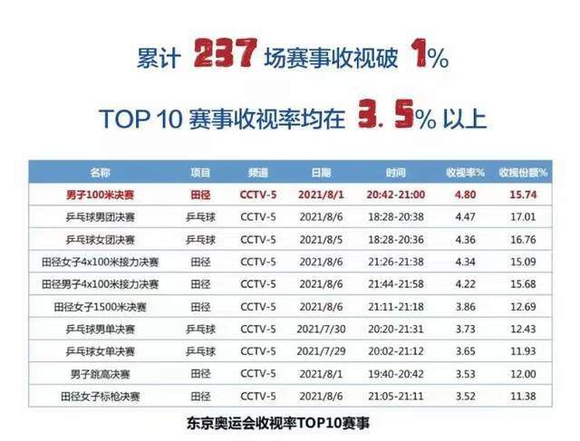 她深情的爱
